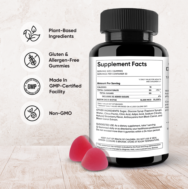 NUNC - Biotin Gummies (10,000 MCG).