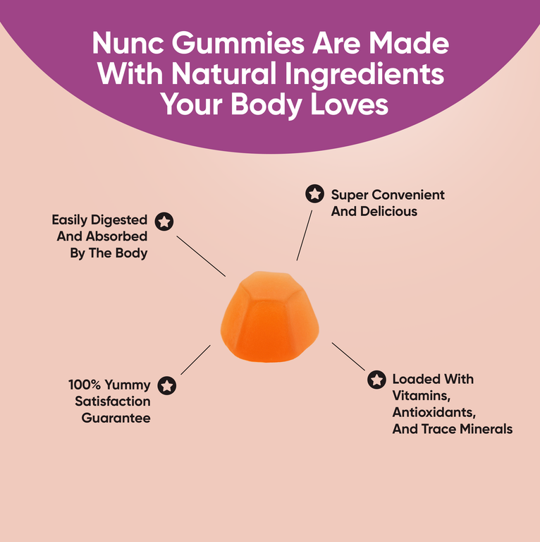 NUNC - Beauty Gummies.