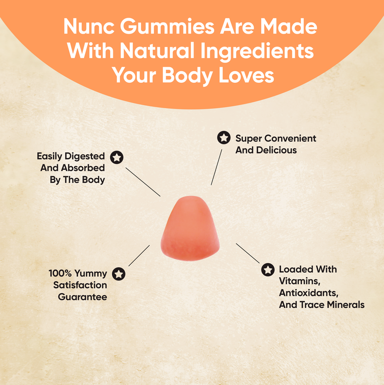 NUNC - Kids Multivitamin Gummies.