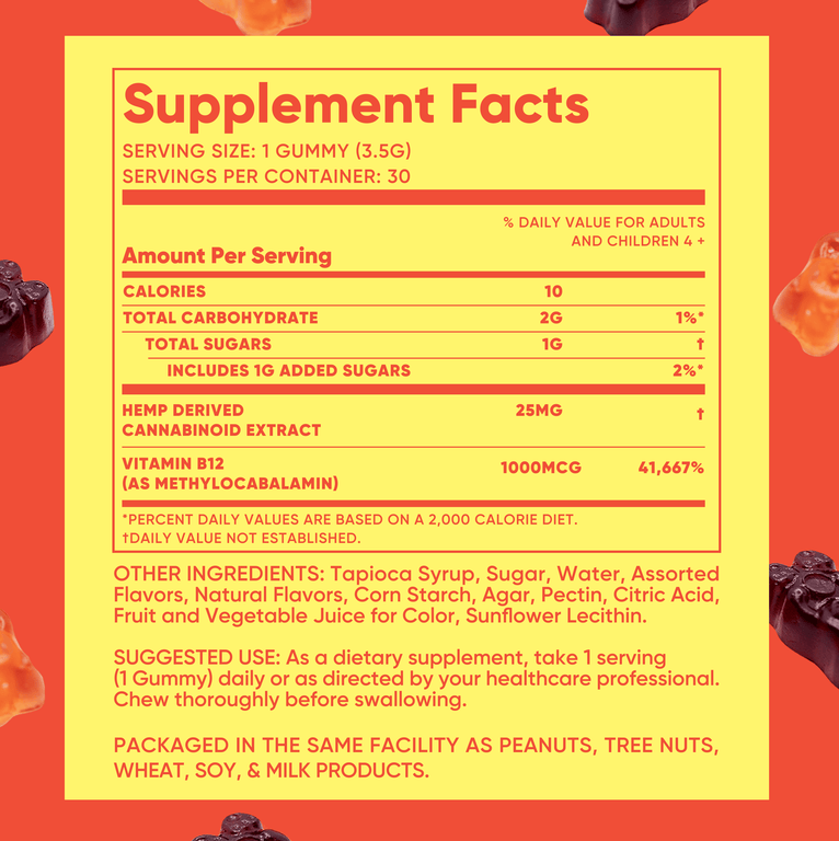 NUNC - Energy Hemp Gummies - 1 Bottle.