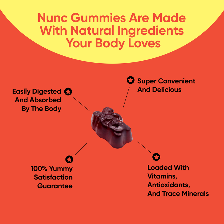 NUNC - Energy Hemp Gummies - 1 Bottle.