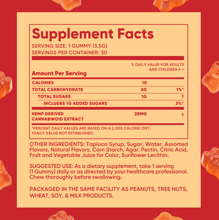 NUNC - Pain Relief Gummies - 1 Bottle.