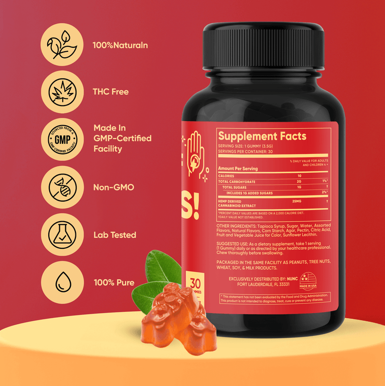 NUNC - Pain Relief Gummies - 1 Bottle.