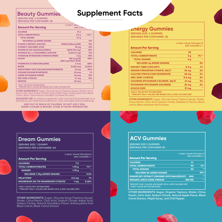 NUNC - NUNC TOP Gummies Pack.